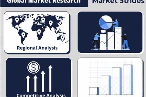 Worldwide Plastic Injection Molding Maker Market Outlook, Development, Market Patterns 2022-2030