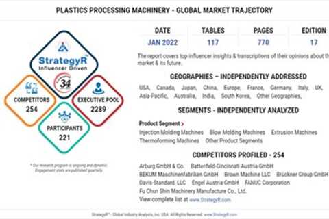 New Research Study from StrategyR Emphasizes a $24.9 Billion Global Market for Plastics Processing..