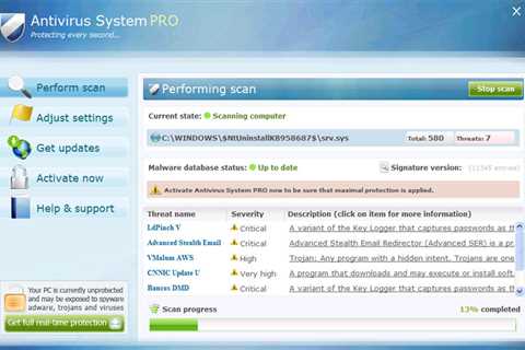 The Best Way To Troubleshoot With An Antivirus System