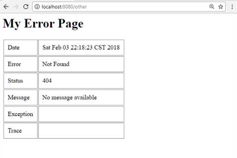 What Redirects To Error Page In JSP And How To Fix It?
