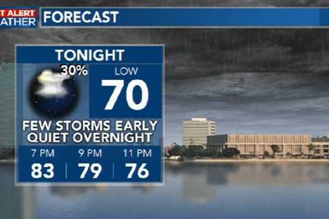 A few scattered storms this evening; rain chances lower next week as the heat builds