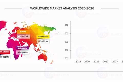 Electric Vehicle High Voltage PTC Water Heaters Market Provide