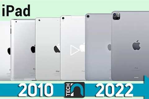 Evolution of Apple iPad 2010-2022