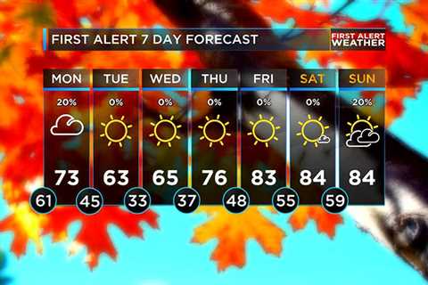 Practice home heating safety before the cooler temperatures set in