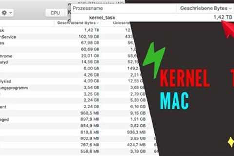 How to solve kernel_task high CPU usage?
