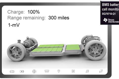 Gaining Range by Measuring Battery State-of-Charge More Accurately