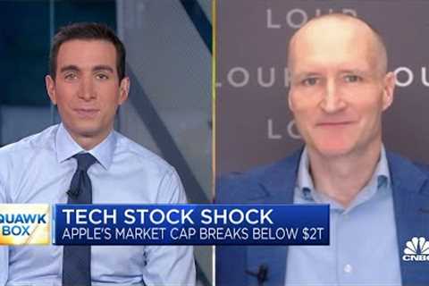 Apple should be a $250 stock, says Loup''s Gene Munster