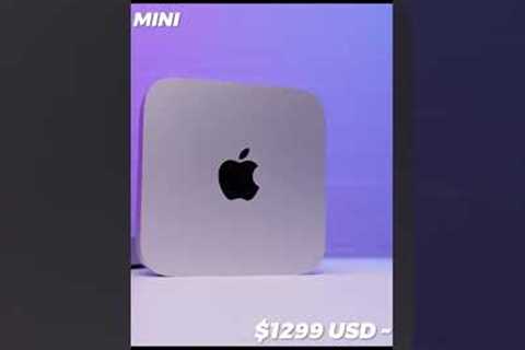 M2 Pro Mac Mini -  #shorts #mac studio