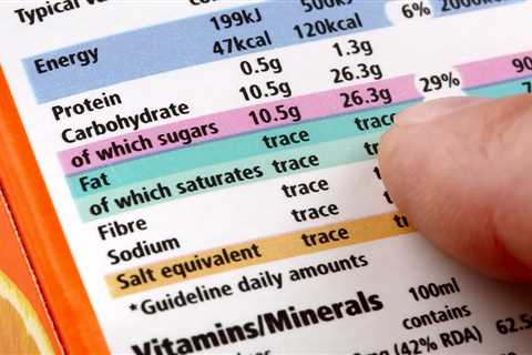 Understanding Low-Fat, Low-Sugar, and Other Claims on Nutrition Labels