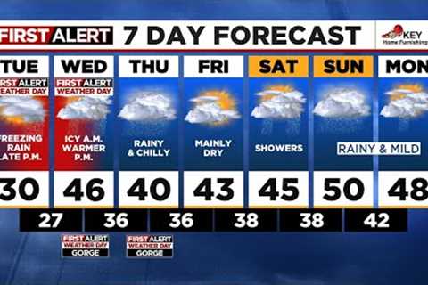 First Alert Tuesday morning FOX 12 weather forecast (1/16)