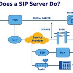 Why You Need a SIP Address to Make Calls Over the Internet