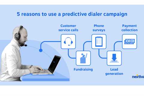 How an Outbound IVR Relieves Reps of the Most Tedious Tasks