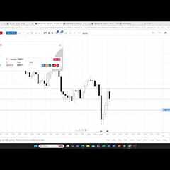 VIDEO NO 111 in 2025 - 7th May 2025 - US Session - FOMC SPECIAL