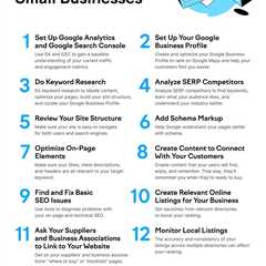 14 SEO Tips for Small Businesses [Infographic] | Social Media Today