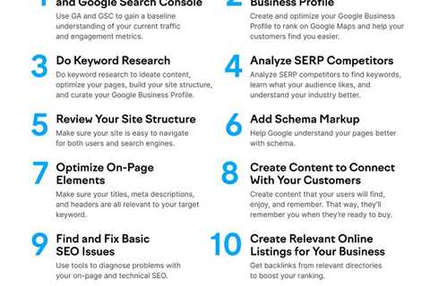 14 SEO Tips for Small Businesses [Infographic] | Social Media Today