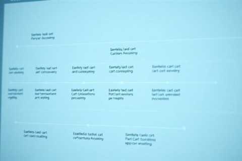 Unlock E-commerce Growth: Automate Your Shopify Store with Zapier Today!