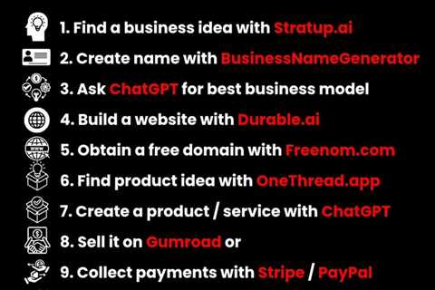 ✅️ Comment “HOW” and I'll teach you how to start building a business using Instagram  P.S. I can't..